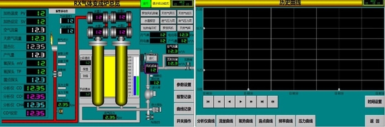 Advanced RX Generator Controlled Atmosphere Carburizing And Annealing Protection Atmosphere